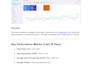 optimize wordpress onpage SEO service with rank math yoast
